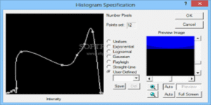 Diffraction Limited MaxIm DL